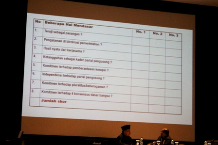 Daftar pertanyaan penuntun untuk memilih pasangan Gubernur-Wakil Gubernur DKI. [HIDUP/Steve Elu]